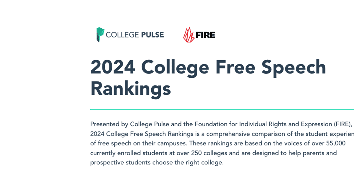 2024 College Free Speech Rankings