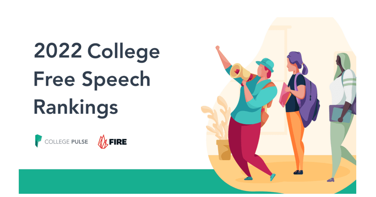 2023 College Free Speech Rankings